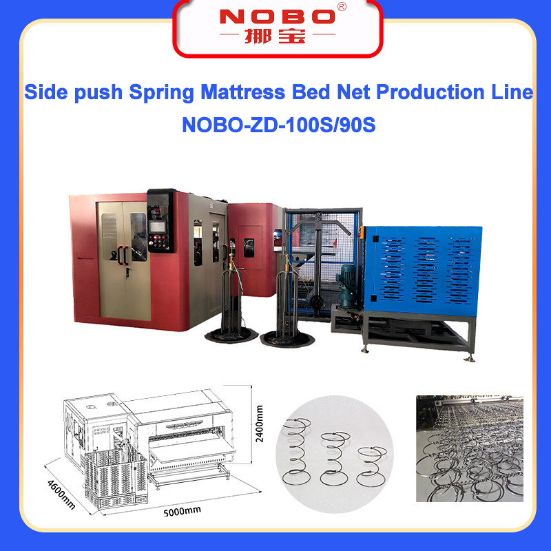 Ultra-Modern, High-Efficiency, and Fully Automated Mattress Spring Bed Core Production Line with Advanced Precision Technology